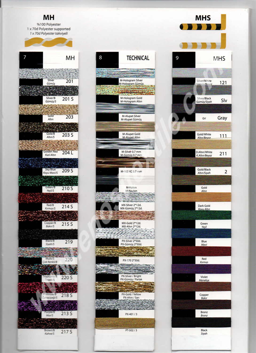 YARN - Μεταλλικός νήμα